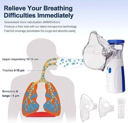 Portable Silent Nebulizer & Humidifier