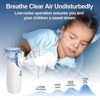 Portable Silent Nebulizer & Humidifier