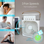 Portable Mini Evaporative Air Cooler