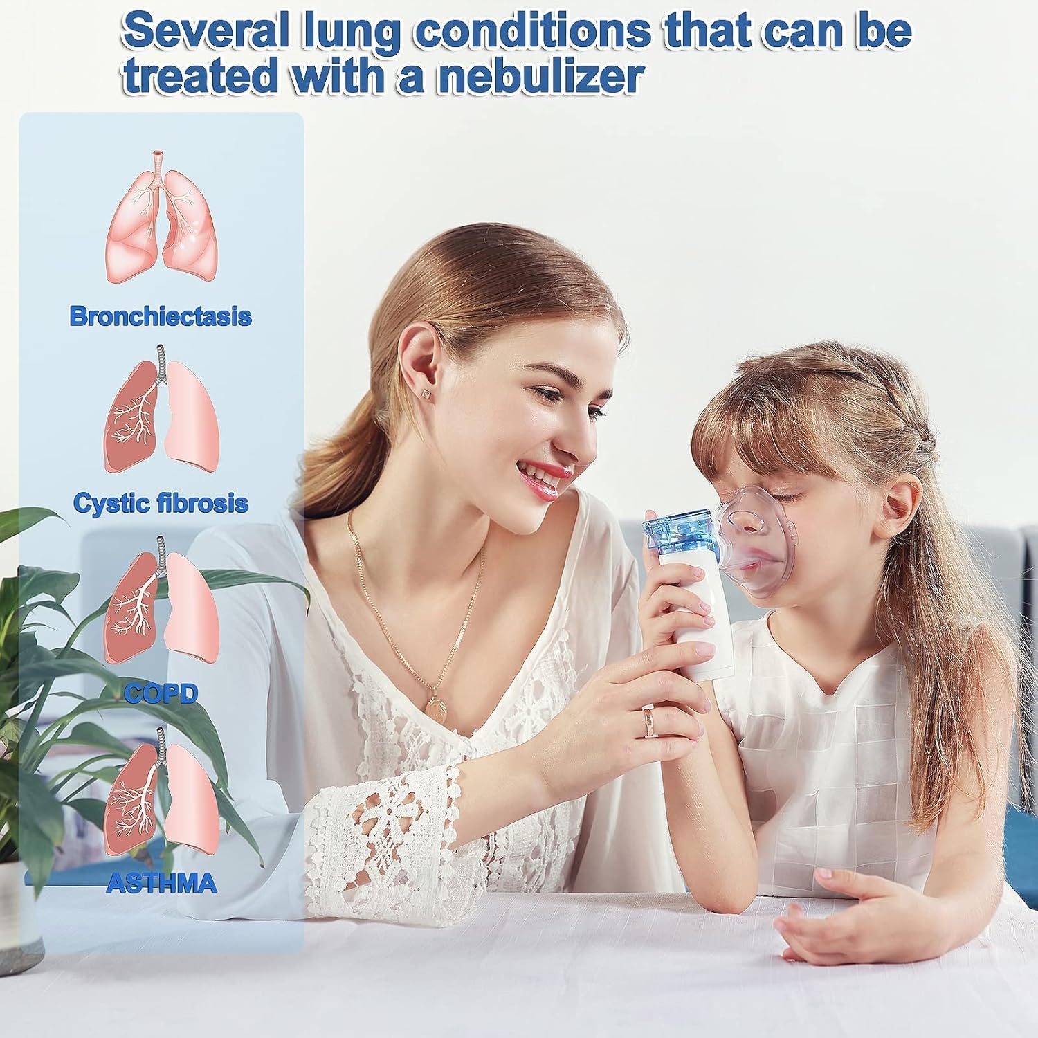 Portable Silent Nebulizer & Humidifier